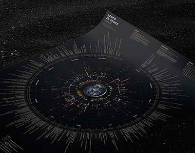 Ramazan bayramı ilə bağlı fətva verilib